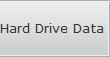 Hard Drive Data Recovery North Augusta Hdd
